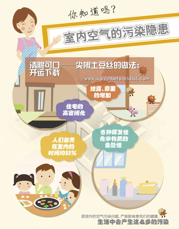 清脆可口---尖椒土豆丝的做法:开运下载(图1) 开运竞猜