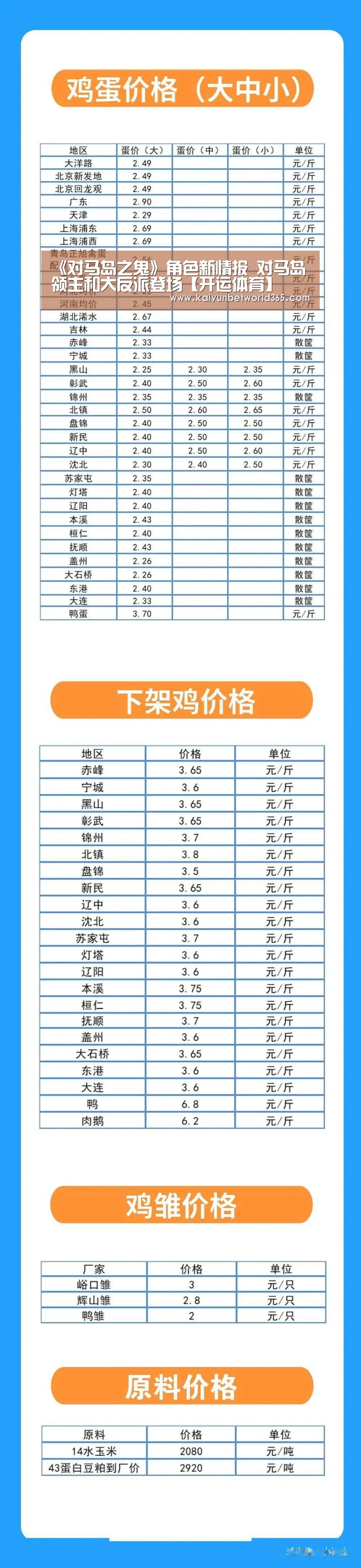 《对马岛之鬼》角色新情报 对马岛领主和大反派登场【开运体育】(图1) 开运竞猜