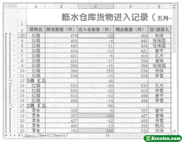 【开运体育】把目标分解到每个员工身上(图1) 开运竞猜